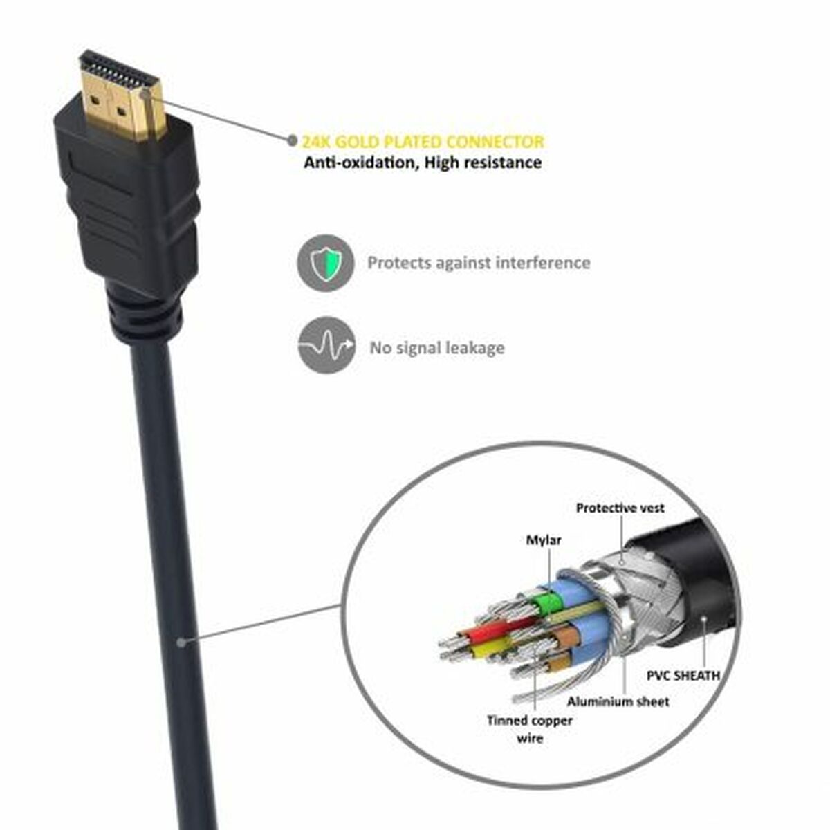 HDMI Kabel Ewent EC1323 Crna 5 m